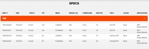 Vỏ Xe Đạp Không Ruột Maxxis VELOCITA 700x40C