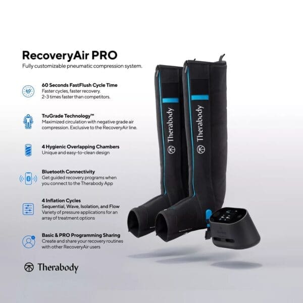 THERABODY Máy massage bắp chân nén khí RecoveryAir PRO, Công nghệ TruGrade™ - Ảnh 5